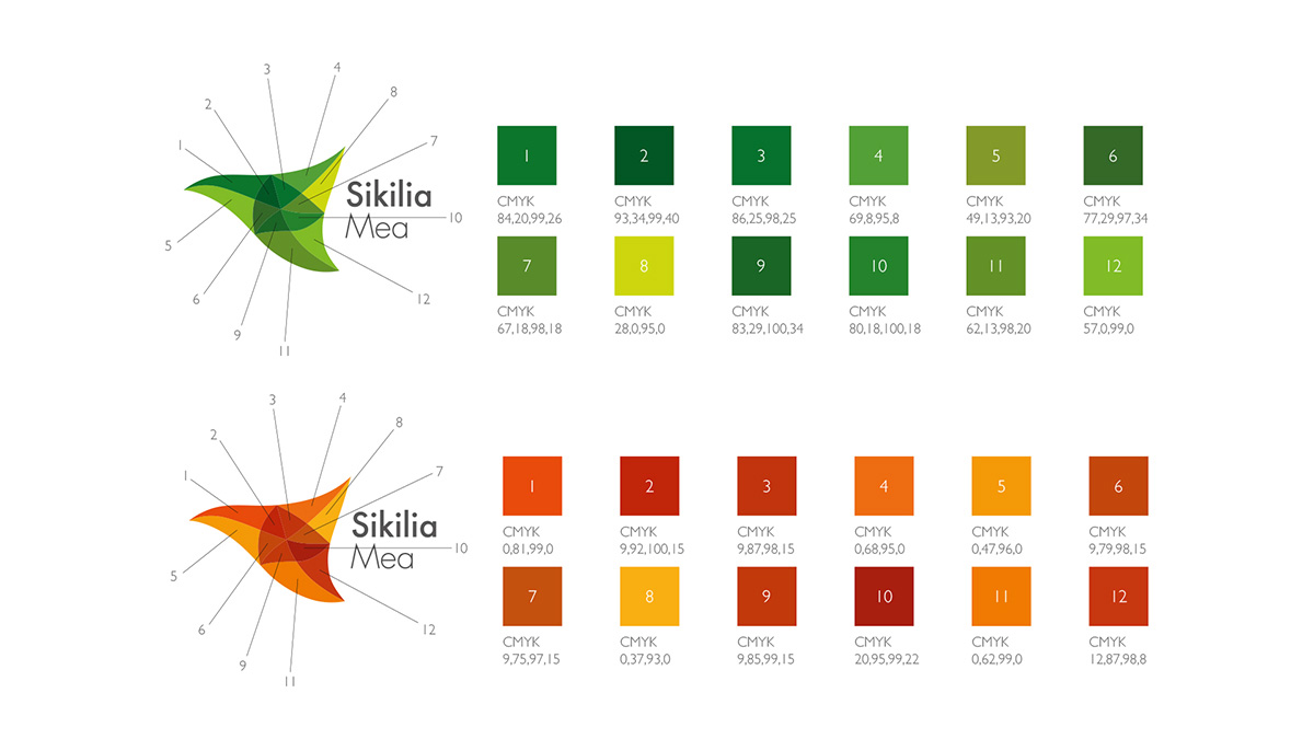 logo_sikilia_mea_colori_istituzionali_1